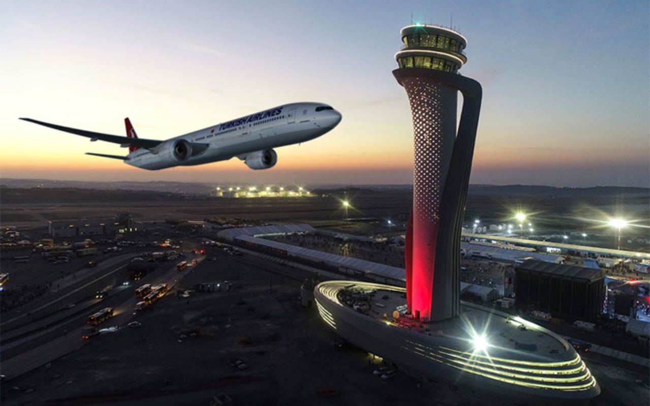 Turkish Airlines tests the national monitorin...